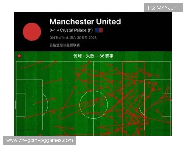 英超球队阵型：各英超球队常用的战术阵型与技术分析